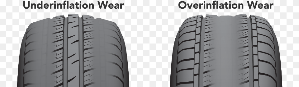 Over And Underinflation Wear Air Pressure Under Inflation, Alloy Wheel, Car, Car Wheel, Machine Free Png