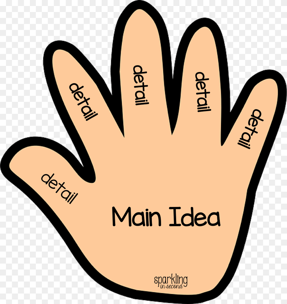 Over Fingers Retell Clipart, Clothing, Glove, Baseball, Baseball Glove Free Png