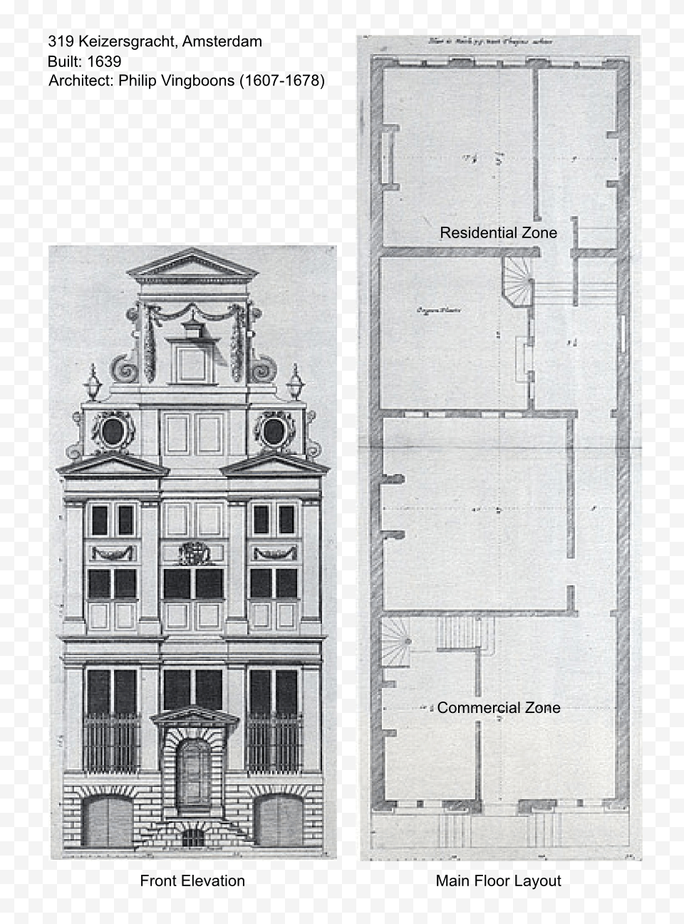 Over Time Many Of Amsterdam39s Canal Houses Were Converted Dutch Facade Elevation Pl, Architecture, Building, Chart, Diagram Png Image