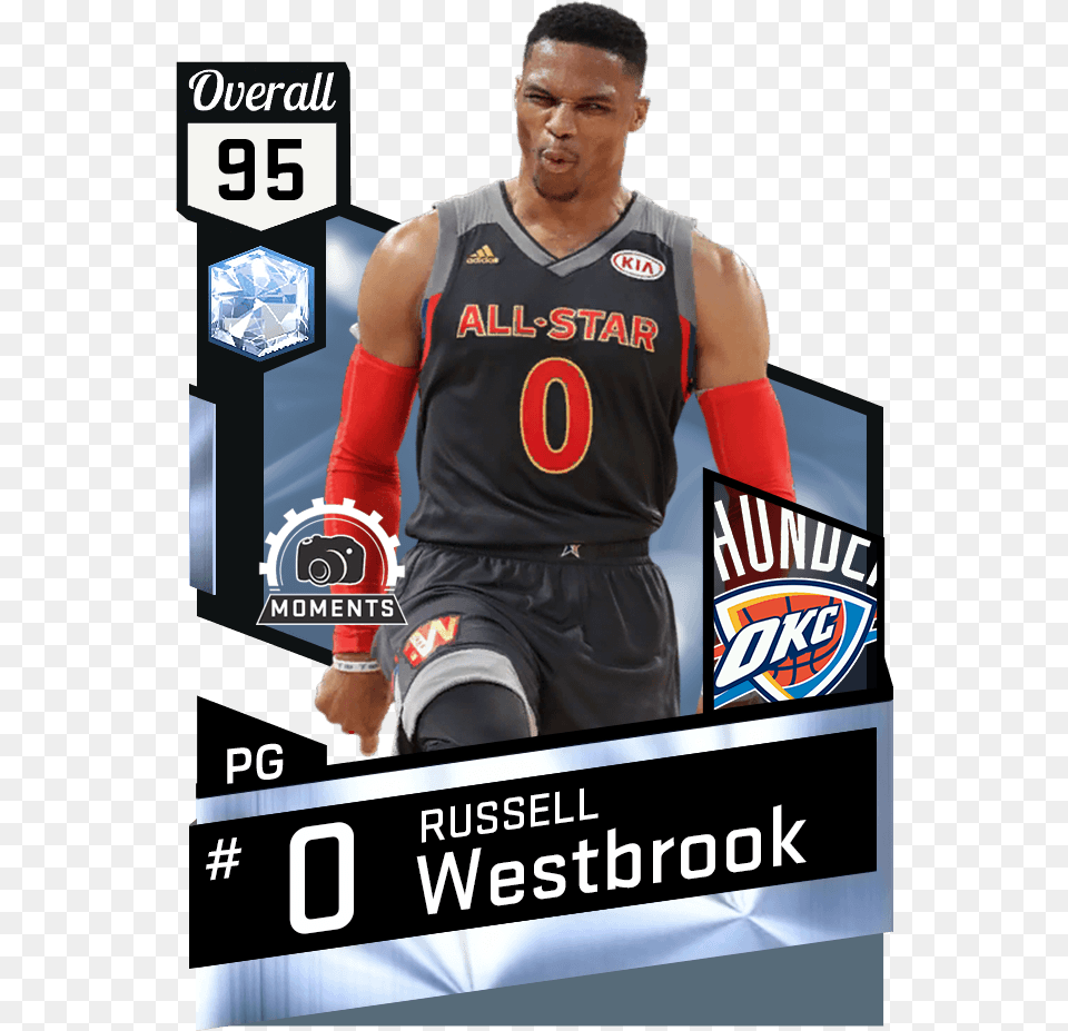 Overall Russell Westbrook James Harden 99 Overall, Clothing, Shirt, Adult, Male Png