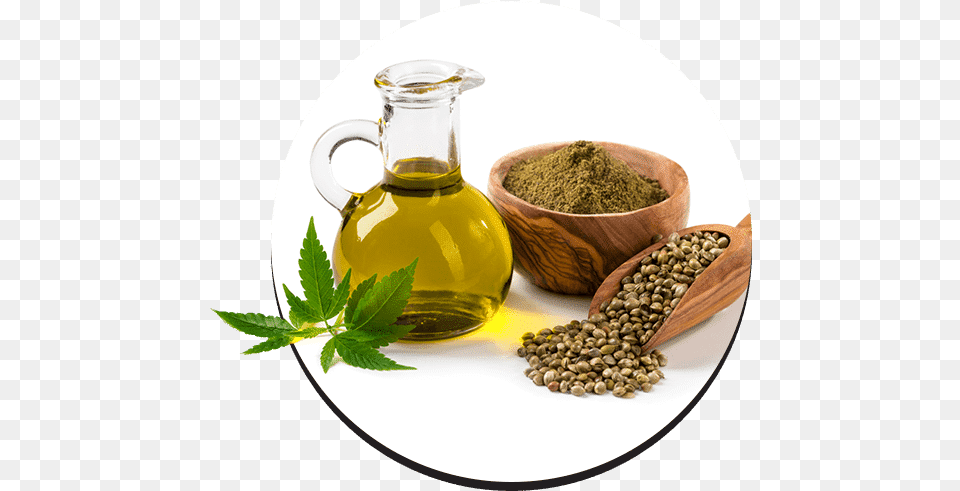 Overdose Cbd Olil Maslo Konopli, Food Png