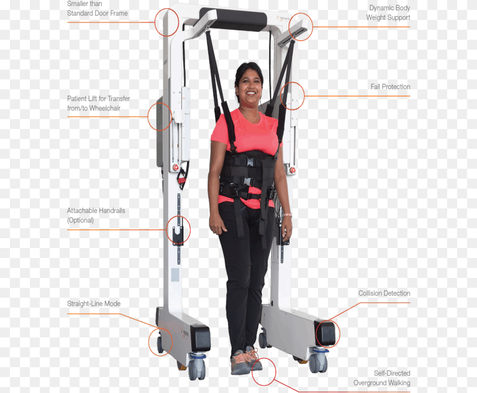 Overground Gait Training, Vest, Clothing, Lifejacket, Woman Free Png Download