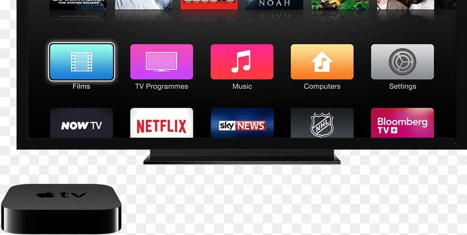 Overview Hero Full Apple Tv Box App Store, Computer Hardware, Electronics, Hardware, Monitor Free Png Download