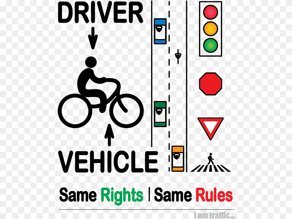 Overview Of Florida Laws For Cyclists Gm Optimum Used Vehicles, Light, Traffic Light, Flare Free Png Download