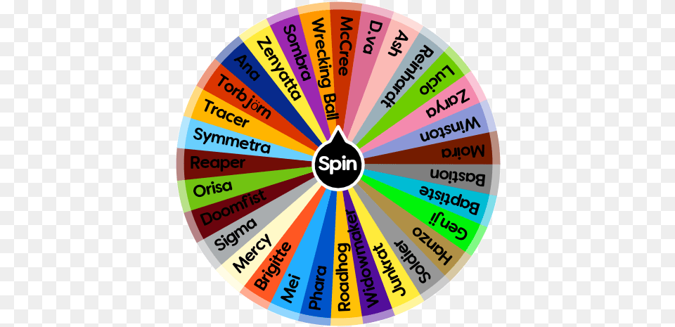 Overwatch Character Spin The Wheel App Circle, Disk, Number, Symbol, Text Png