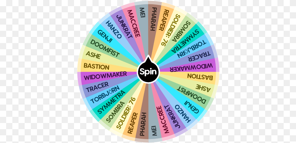 Overwatch Damage Spin The Wheel App Circle, Disk Free Png