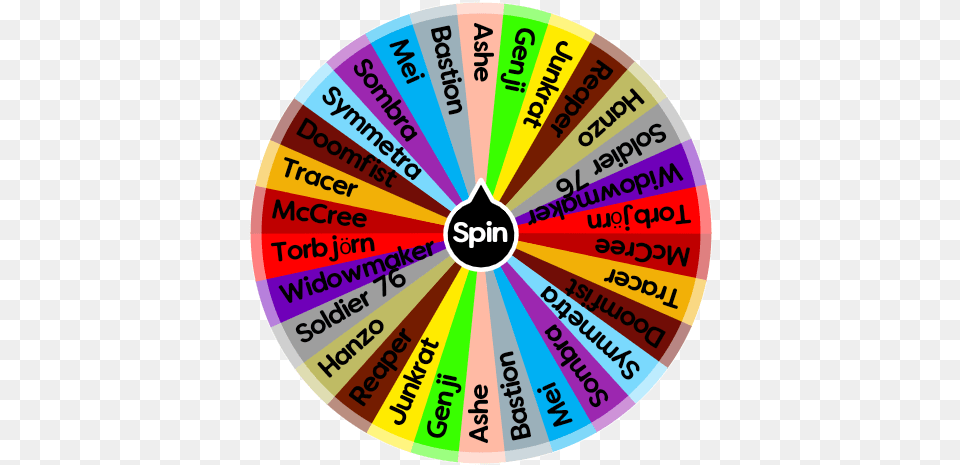 Overwatch Dps Spin The Wheel App Circle, Disk, Number, Symbol, Text Free Transparent Png