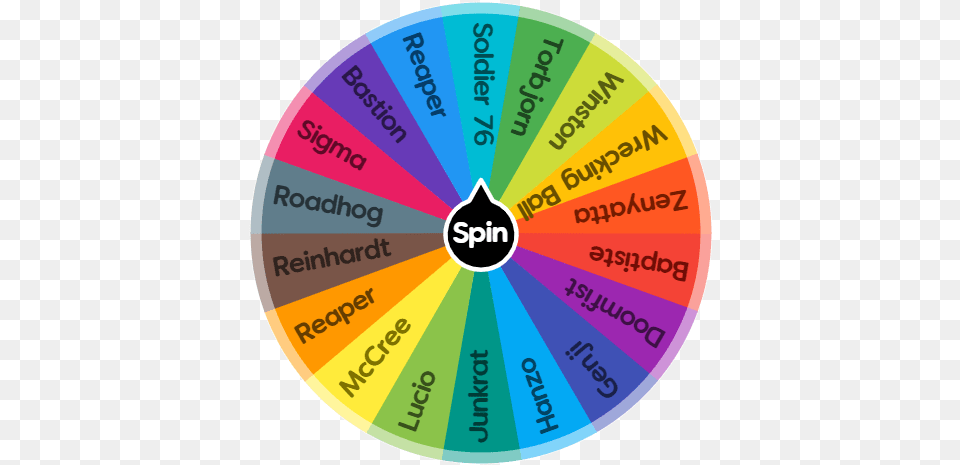Overwatch Hero Picker Spin The Wheel App Circle, Disk Free Transparent Png