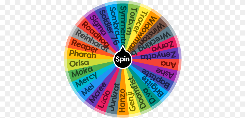Overwatch Hero Selector Sigma Spin The Wheel App Circle, Disk, Number, Symbol, Text Free Png