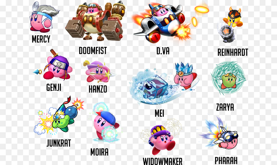 Overwatch Heroes As Kirby Copy Abilities Custom Kirby Copy Abilities, Baby, Person, Toy, Game Png