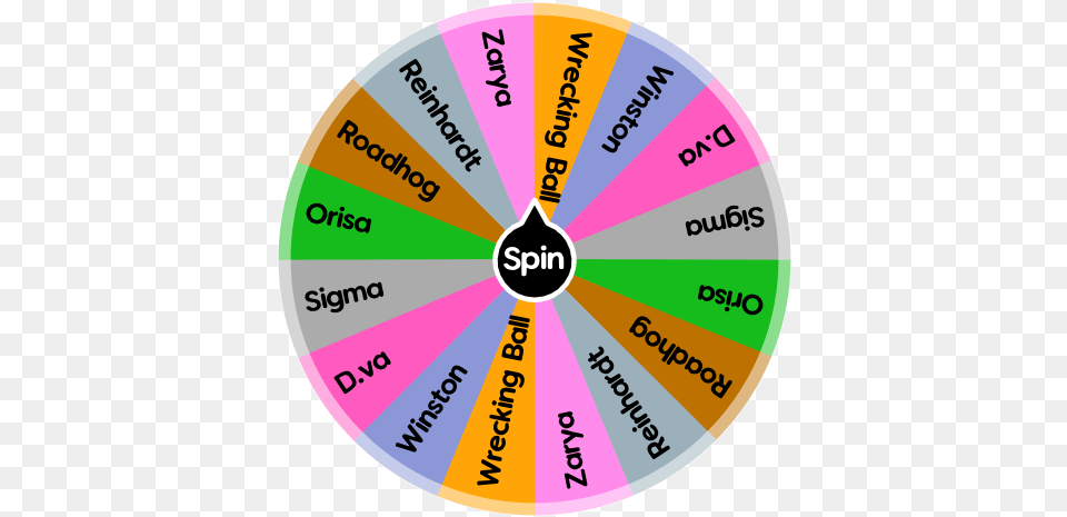 Overwatch Tank Spin The Wheel App Circle, Disk Free Png