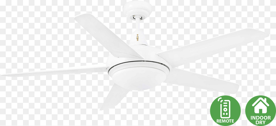 Ovni Fmc, Appliance, Ceiling Fan, Device, Electrical Device Free Transparent Png
