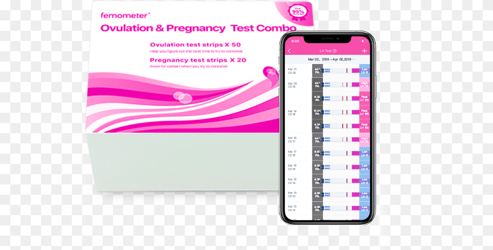 Ovulation Test Reader Femometer, Page, Text, Electronics, Mobile Phone Png