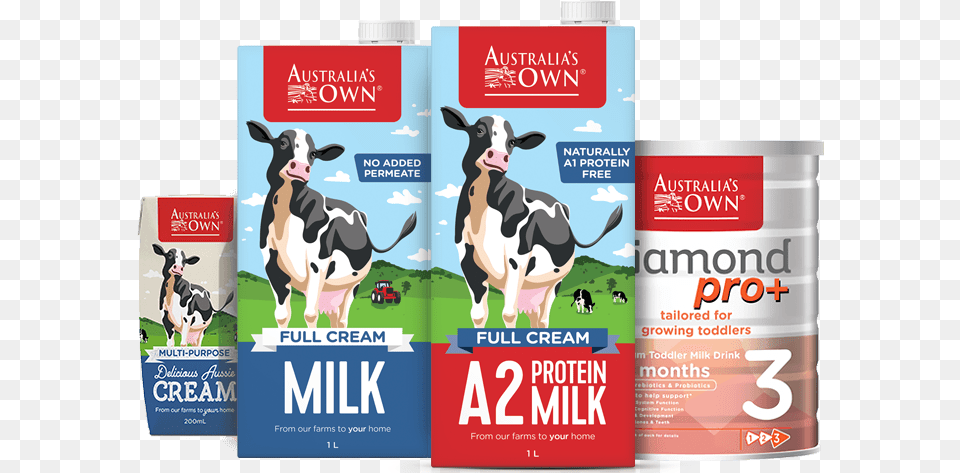 Own Full Cream Milk, Animal, Cattle, Cow, Livestock Png