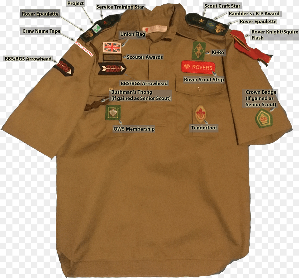 Ows Scout, Clothing, Coat, Khaki, Shirt Free Png