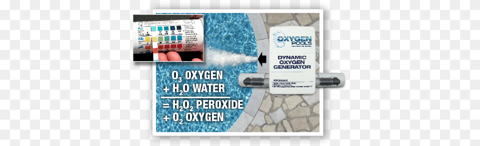 Oxygen Pools Browning U0026 Spas Flyer, Advertisement, Poster, Water, Text Png
