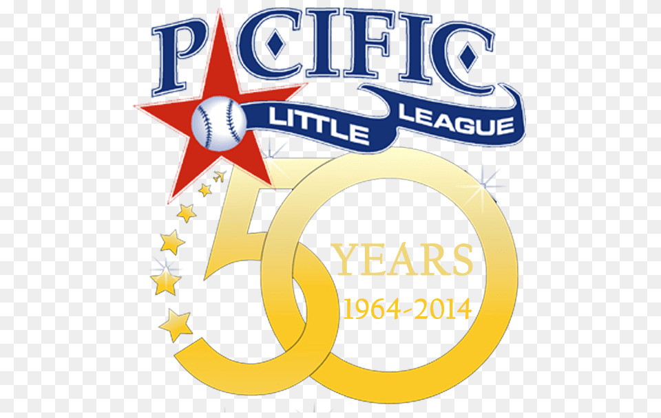 Pacific Little League, Ball, Baseball, Baseball (ball), Sport Free Png