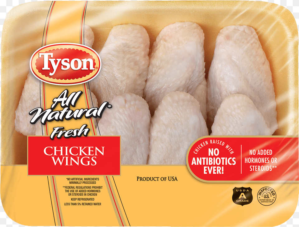 Pack Of Chicken Thighs Png