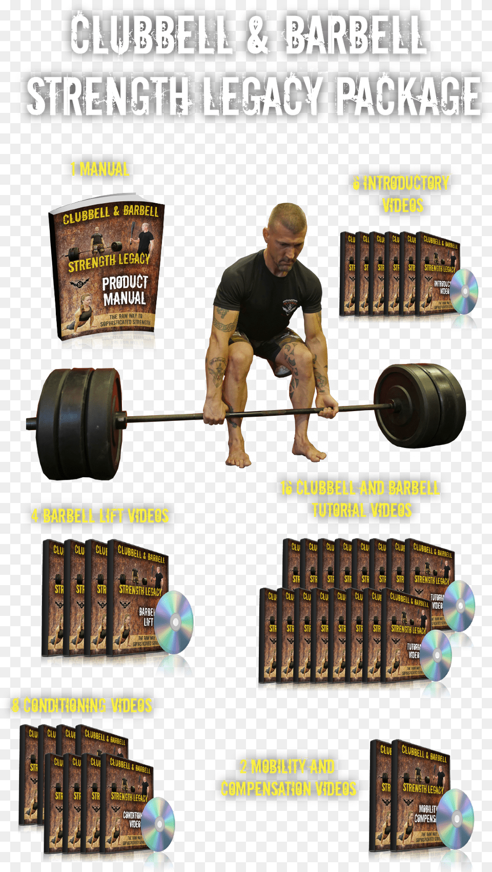 Package Main Image Powerlifting, Adult, Person, Man, Male Free Transparent Png