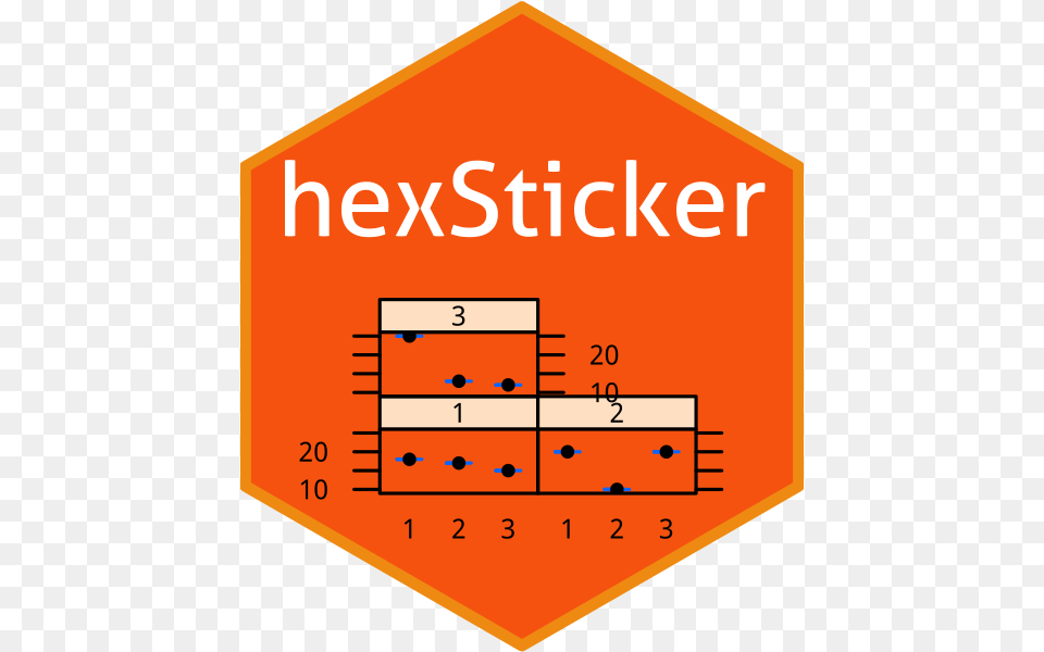 Packagequothexsticker Sticker, Sign, Symbol, Road Sign Png