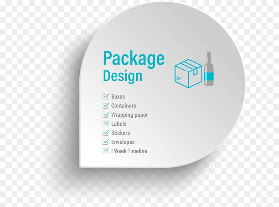 Packages Sagem Defense Securite, Paper, Text, Plate, Page Png Image