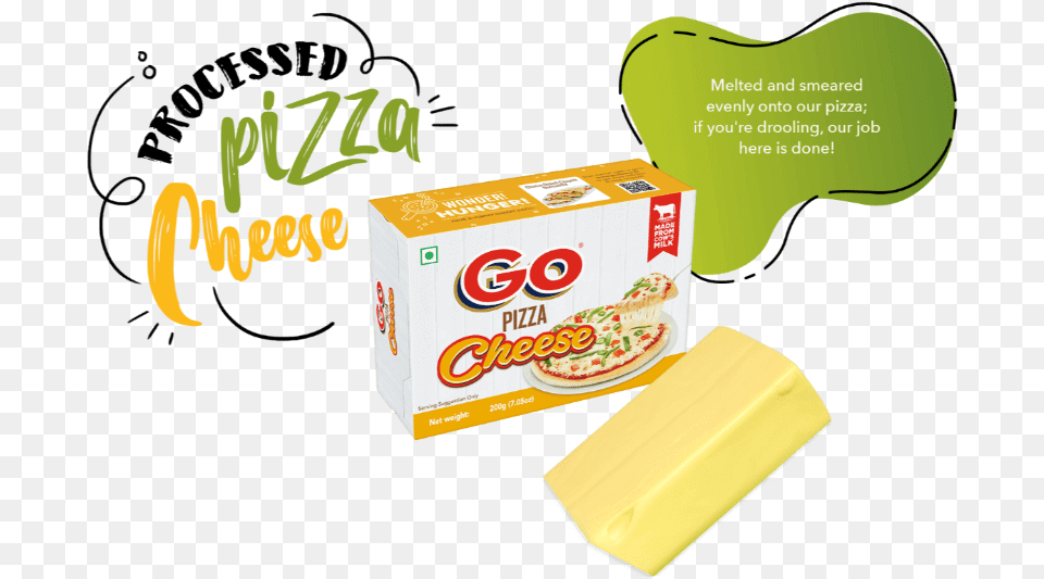 Packaging And Labeling, Butter, Food, Pizza, Box Free Transparent Png