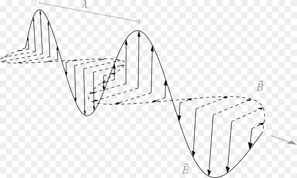 Padlock, Chart, Plot, Diagram Png Image