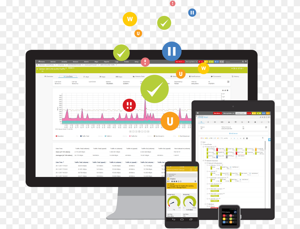 Paessler Monitoring Company, Computer, Electronics, Screen, Computer Hardware Png Image