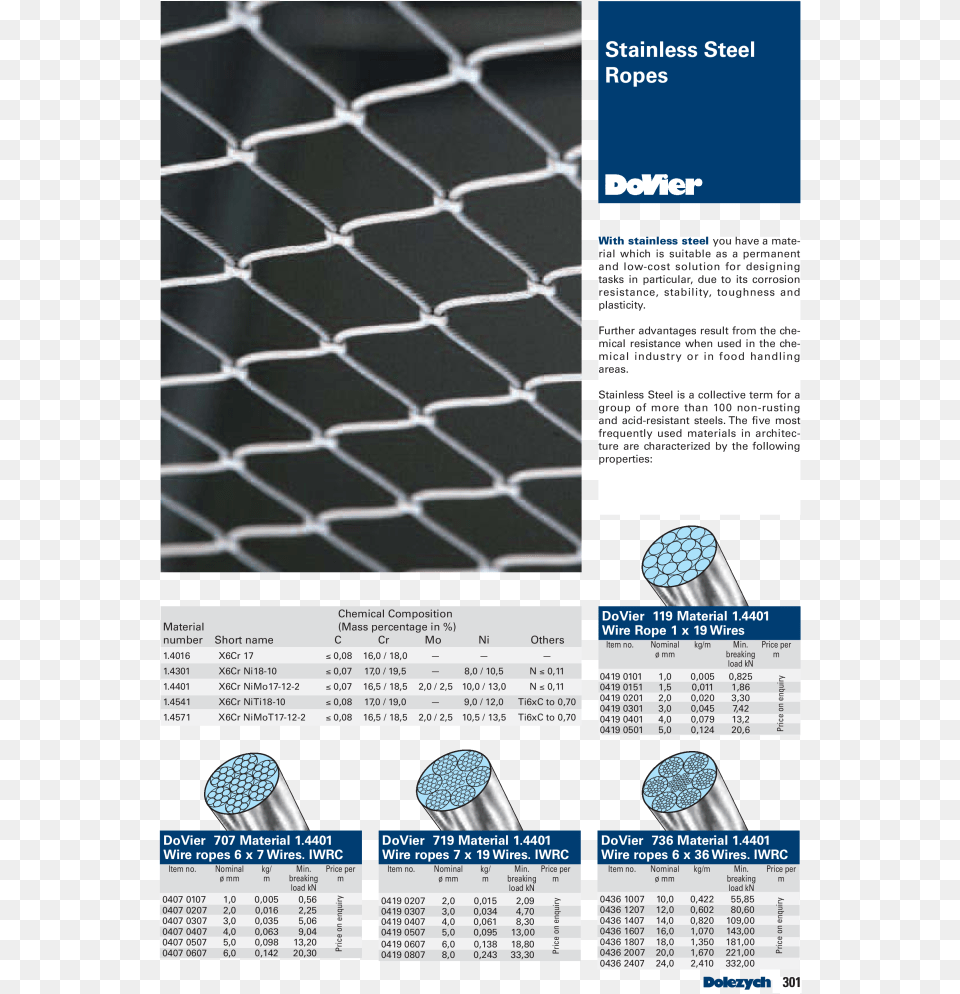 Page Preview Mesh, Text Free Png Download