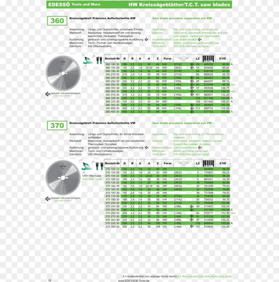 Page Preview Sphere, Ct Scan, Scoreboard, Computer Hardware, Electronics Free Png