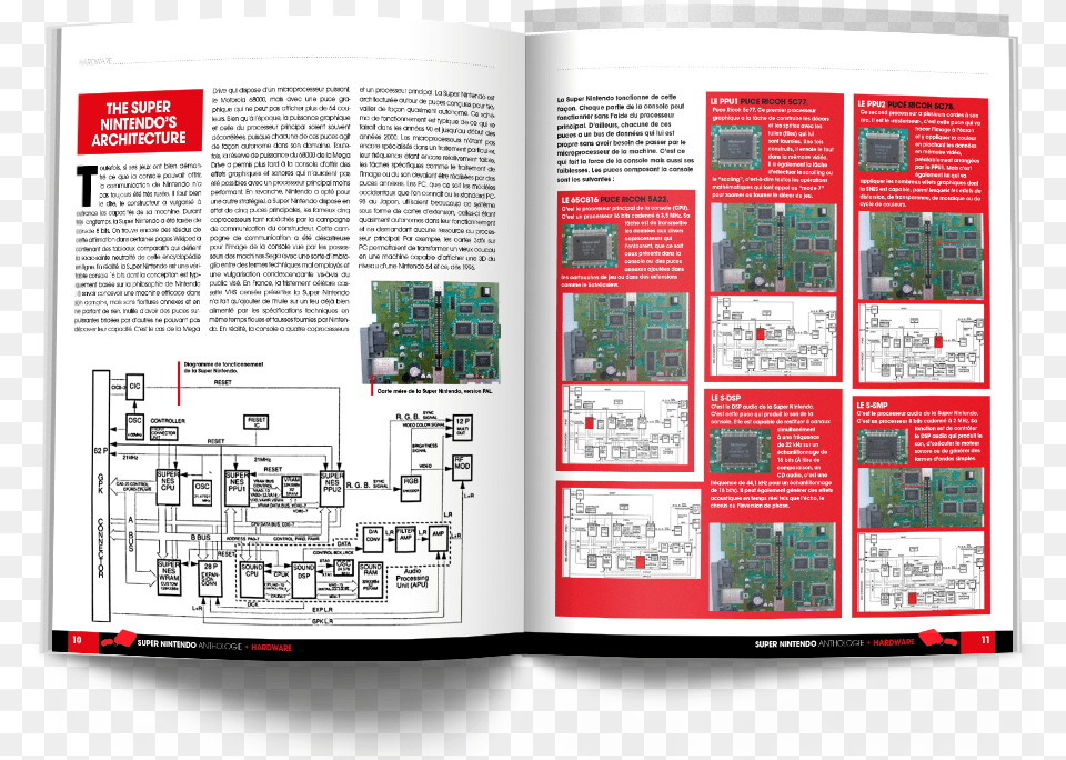 Pages 10 11 Super Nintendo Anthology, Electronics, Hardware, Computer Hardware, Publication Free Transparent Png