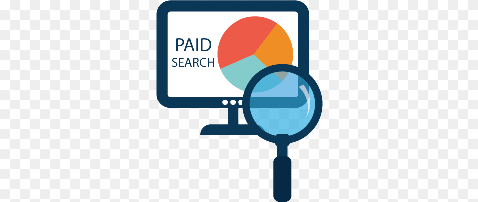 Paid Search Paid Search Marketing Icon, Magnifying, Text Free Transparent Png