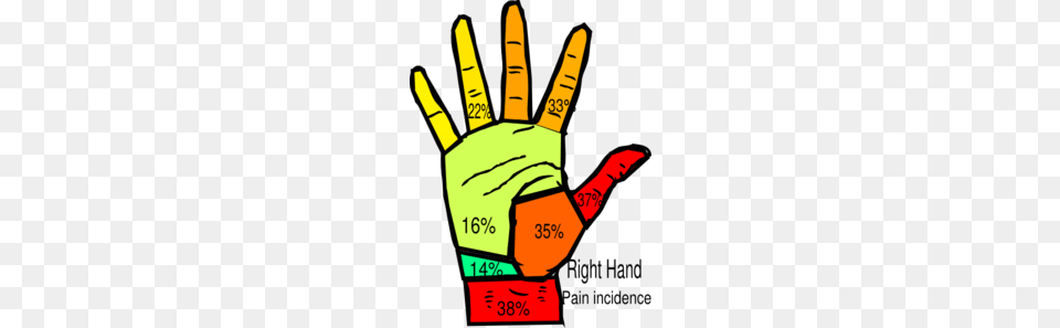 Pain Clip Art, Body Part, Clothing, Finger, Glove Png Image