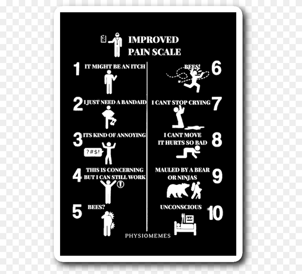 Pain Scale Mauled By A Bear, Sign, Symbol, Cross, Person Png