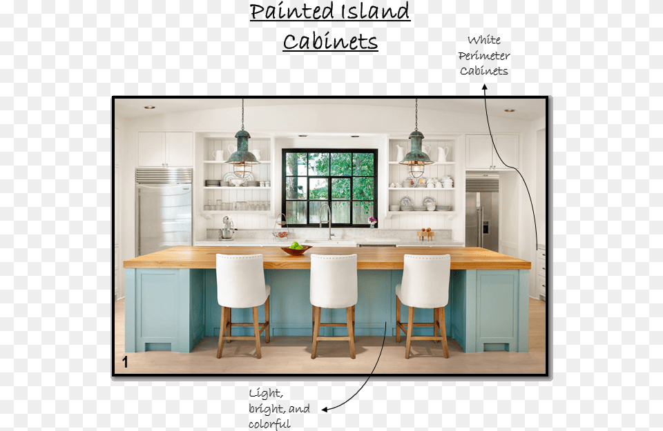 Painted Island Cabs1 Home Ideas Spring Magazine, Architecture, Room, Kitchen Island, Kitchen Free Png