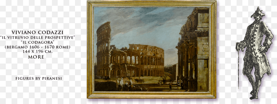 Paintings Of The Colosseum, Architecture, Art, Building, Painting Free Png