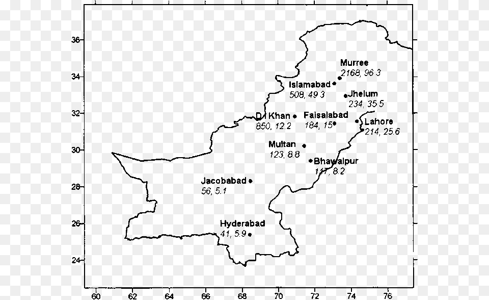 Pakistan Map Showing The Location Of Ten Sample Meteorological Diagram, Atlas, Chart, Plot Free Png