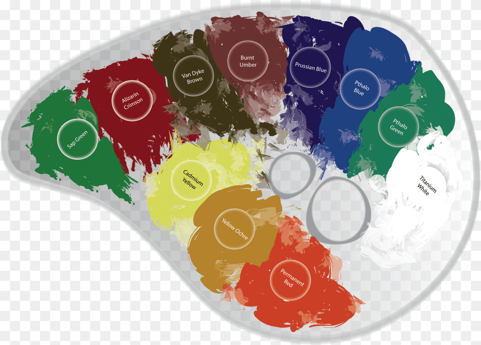 Palette Bob Ross Paint Colors, Paint Container, Plate Free Transparent Png