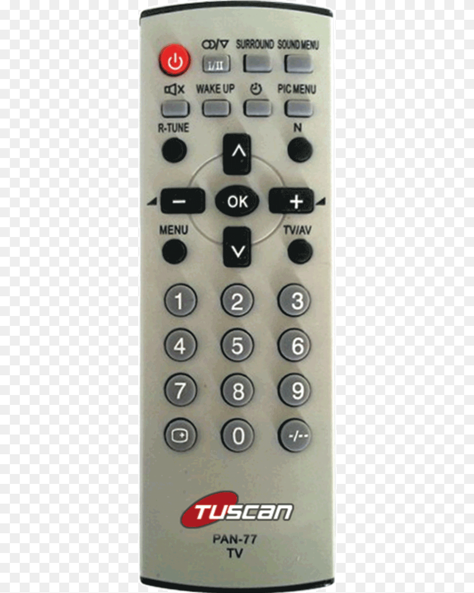 Panasonic Tv Remote, Electronics, Remote Control, Electrical Device, Switch Png