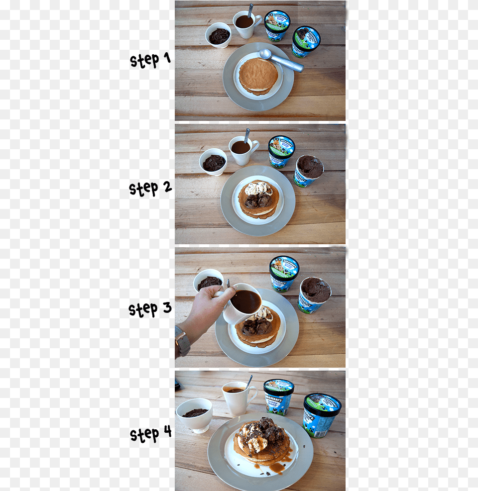 Pancakes Cup, Cutlery, Saucer, Spoon, Coffee Cup Png