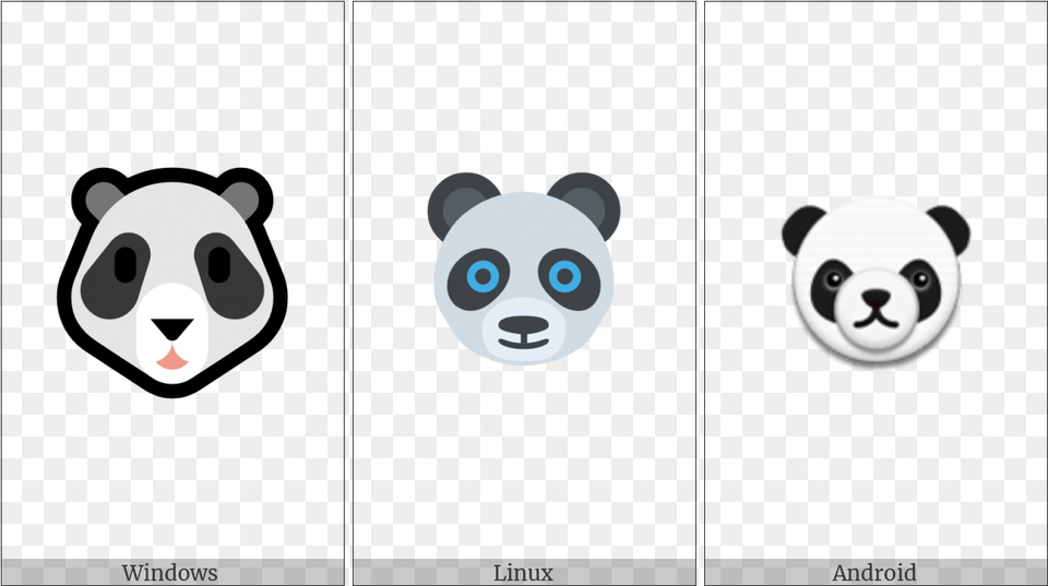 Panda Face On Various Operating Systems Cartoon, Animal, Bear, Giant Panda, Mammal Free Png Download