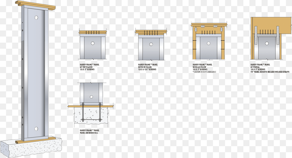 Panel On Woodsill Hfx Hardy Frame, Door, Architecture, Building Png