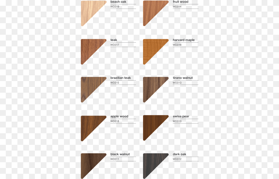 Panel Woods 500x Swatches For Wiki Wiki, Hardwood, Plywood, Wood, Indoors Png