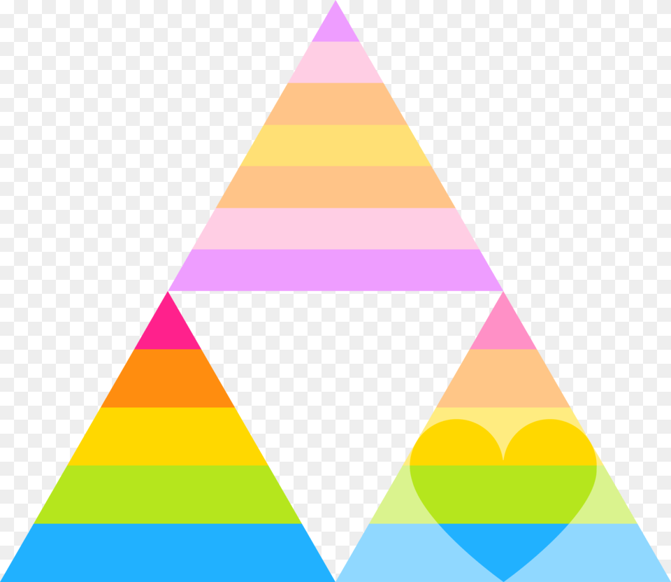 Panfluid Panflux Panromantiflux Triforce, Triangle Png Image