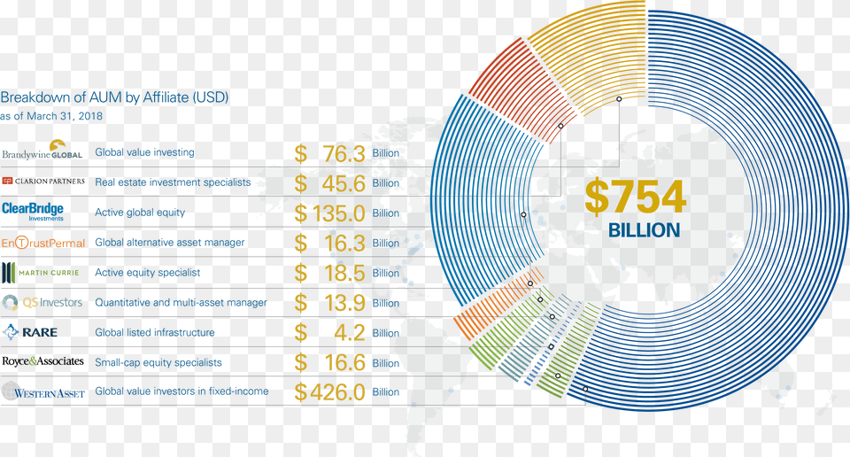 Panificadora, Person, Chart, Plot Png