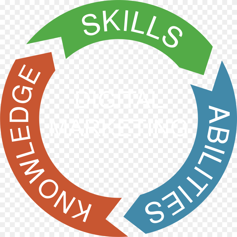 Panjagutta Center Skills And Abilities, Logo, Disk Png Image
