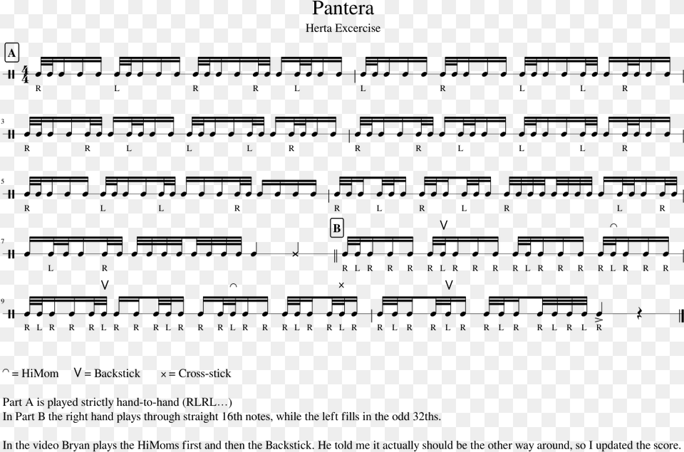Pantera Piano Sheet Music, Gray Png Image