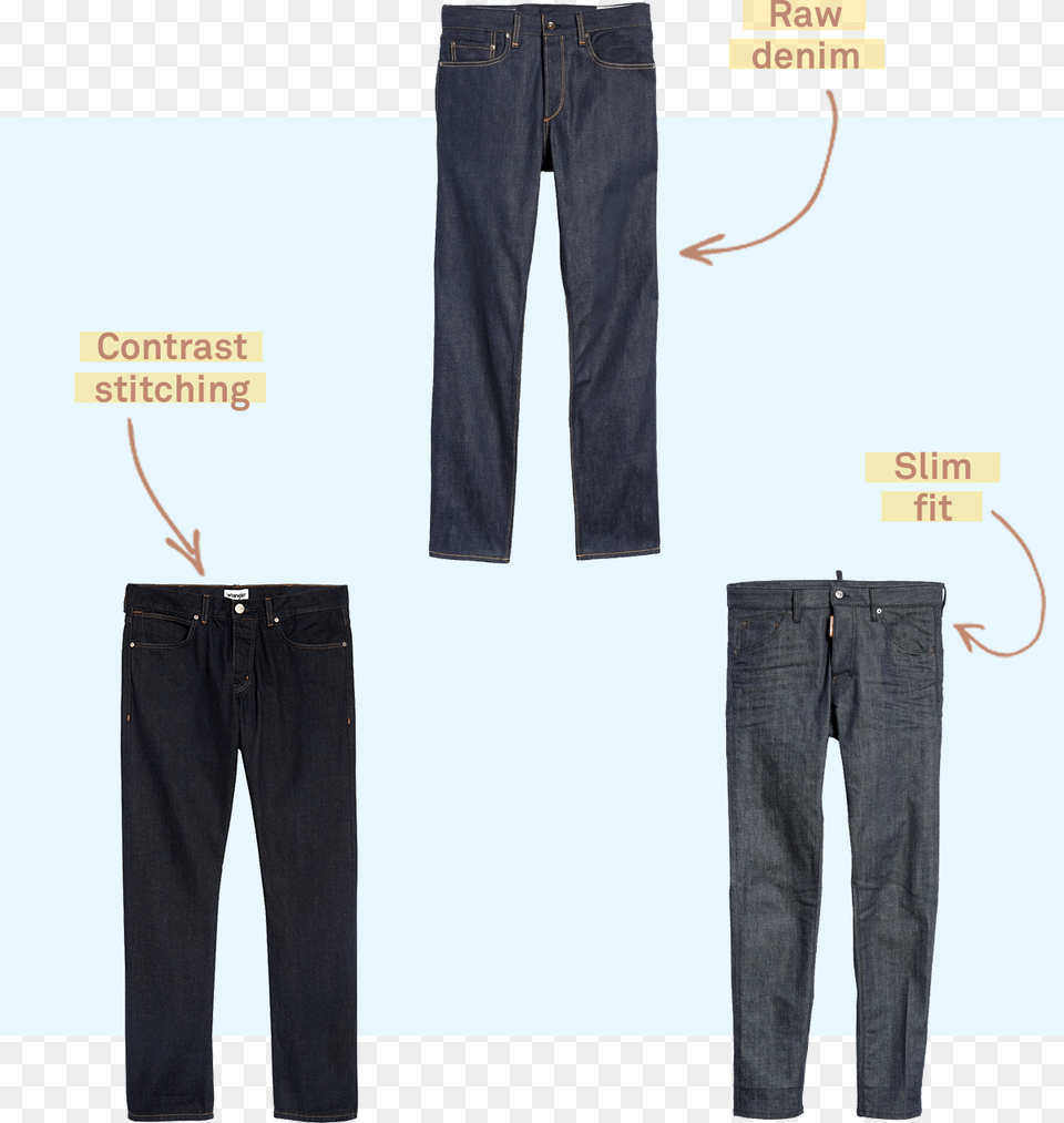 Pants 2018 Trend, Clothing, Jeans Png Image