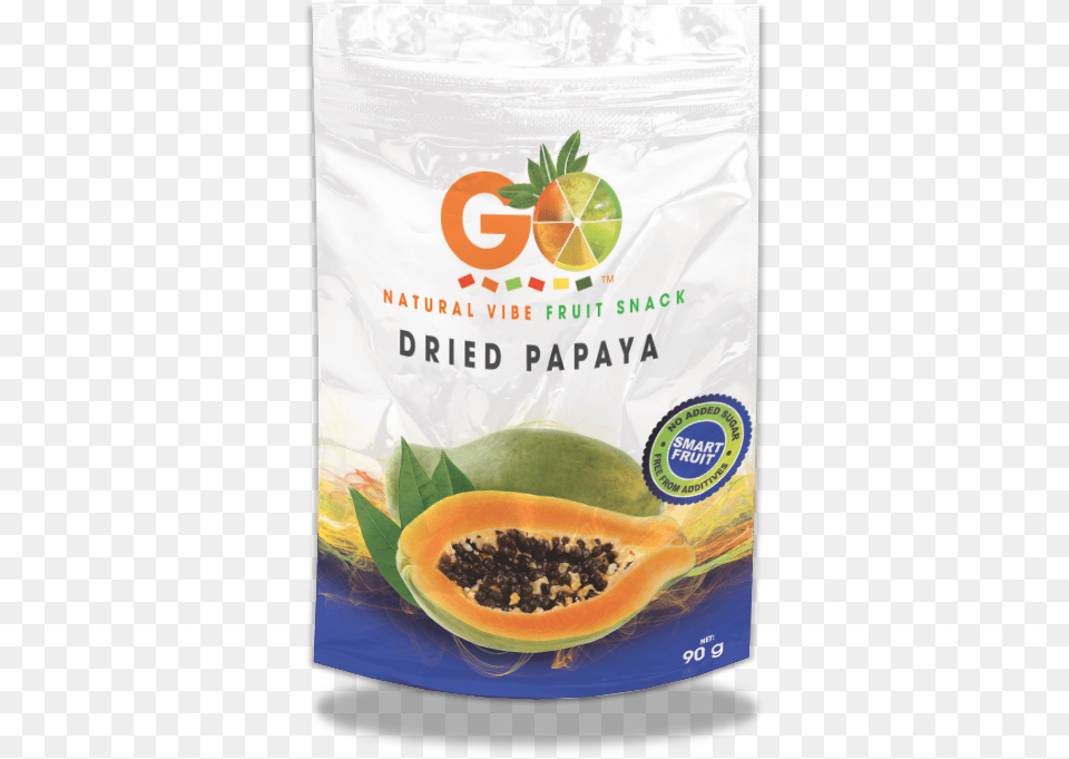 Papaya, Food, Fruit, Plant, Produce Png