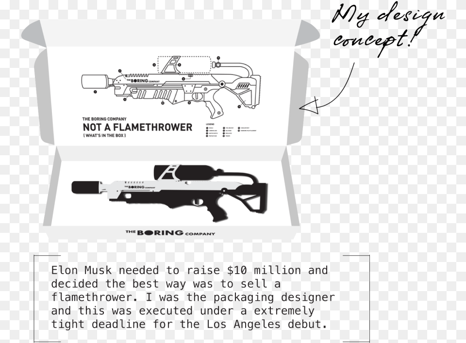 Paper, Firearm, Weapon, Gun, Handgun Free Transparent Png